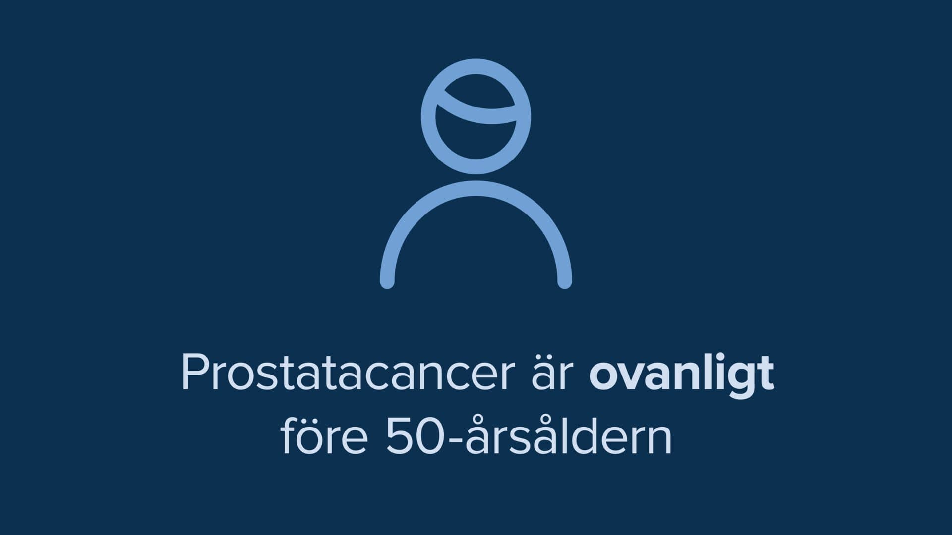 Bild i text: Prostatacancer är ovanligt före 50-årsåldern. Bild i text: Prostatacancer är ovanligt före 50-årsåldern.