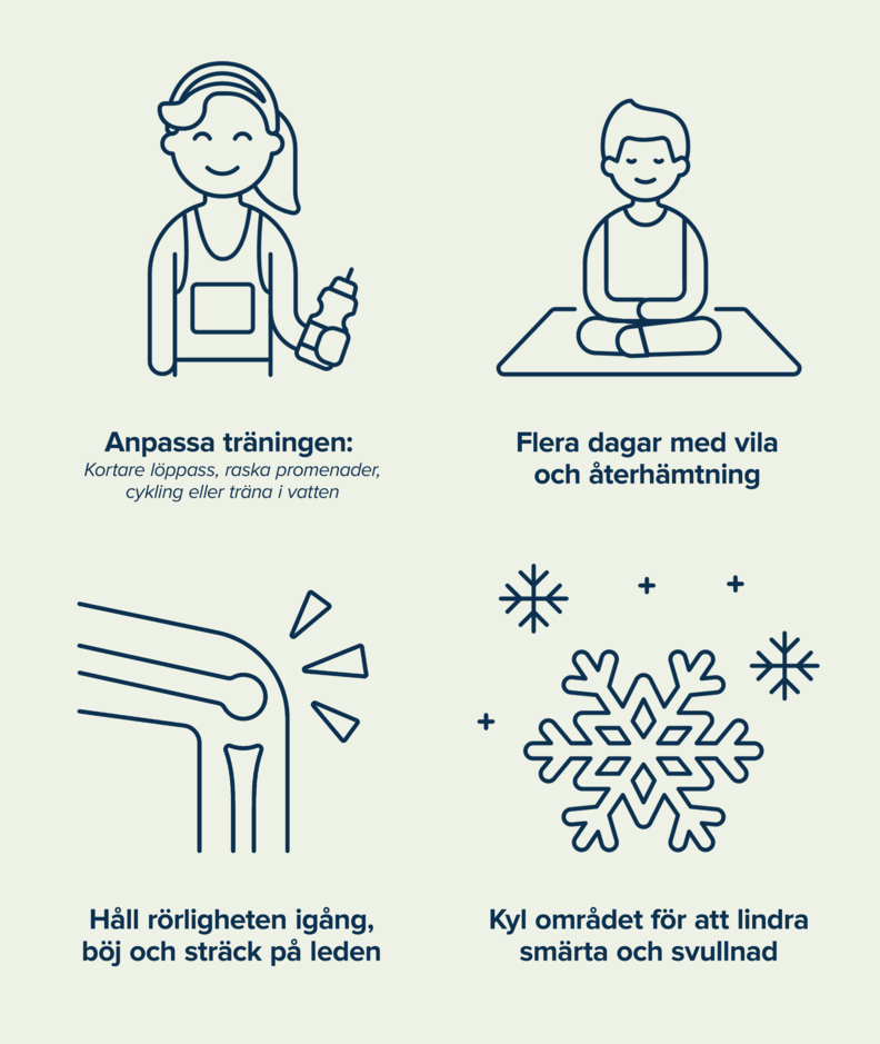Skador löpträning.jpg Skador löpträning.jpg