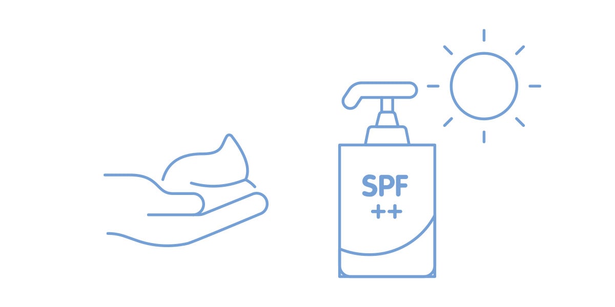 02 Solskyddsfaktor 02 Solskyddsfaktor